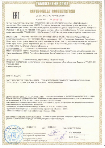 Сертификаты